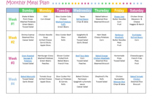 Meal prep for a month from Pinterest - adapted